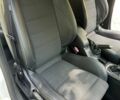 Белый Рено Меган, объемом двигателя 1.5 л и пробегом 230 тыс. км за 8299 $, фото 5 на Automoto.ua