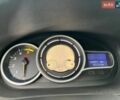 Белый Рено Меган, объемом двигателя 1.46 л и пробегом 223 тыс. км за 7990 $, фото 14 на Automoto.ua
