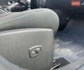 Білий Рено Меган, об'ємом двигуна 1.6 л та пробігом 220 тис. км за 6900 $, фото 20 на Automoto.ua