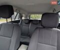 Белый Рено Меган, объемом двигателя 1.6 л и пробегом 57 тыс. км за 7750 $, фото 22 на Automoto.ua