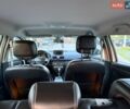 Белый Рено Меган, объемом двигателя 1.46 л и пробегом 246 тыс. км за 8750 $, фото 103 на Automoto.ua