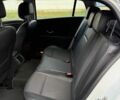 Білий Рено Меган, об'ємом двигуна 1.46 л та пробігом 202 тис. км за 7700 $, фото 25 на Automoto.ua