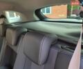 Білий Рено Меган, об'ємом двигуна 1.6 л та пробігом 211 тис. км за 8350 $, фото 116 на Automoto.ua