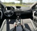 Белый Рено Меган, объемом двигателя 1.6 л и пробегом 228 тыс. км за 8100 $, фото 15 на Automoto.ua