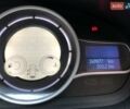 Белый Рено Меган, объемом двигателя 1.46 л и пробегом 269 тыс. км за 9000 $, фото 4 на Automoto.ua