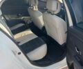 Білий Рено Меган, об'ємом двигуна 1.46 л та пробігом 274 тис. км за 7600 $, фото 13 на Automoto.ua