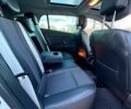 Белый Рено Меган, объемом двигателя 1.5 л и пробегом 253 тыс. км за 8700 $, фото 13 на Automoto.ua