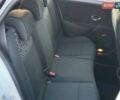 Білий Рено Меган, об'ємом двигуна 1.6 л та пробігом 252 тис. км за 7500 $, фото 9 на Automoto.ua