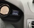 Білий Рено Меган, об'ємом двигуна 1.56 л та пробігом 241 тис. км за 7200 $, фото 1 на Automoto.ua