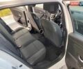 Белый Рено Меган, объемом двигателя 1.46 л и пробегом 250 тыс. км за 6500 $, фото 54 на Automoto.ua