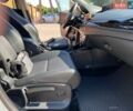 Білий Рено Меган, об'ємом двигуна 1.6 л та пробігом 273 тис. км за 7800 $, фото 5 на Automoto.ua