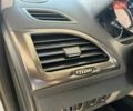 Белый Рено Меган, объемом двигателя 1.5 л и пробегом 250 тыс. км за 7400 $, фото 37 на Automoto.ua