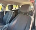 Белый Рено Меган, объемом двигателя 1.4 л и пробегом 250 тыс. км за 6300 $, фото 40 на Automoto.ua