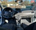 Білий Рено Меган, об'ємом двигуна 2 л та пробігом 296 тис. км за 7000 $, фото 11 на Automoto.ua