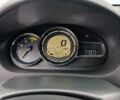 Білий Рено Меган, об'ємом двигуна 1.5 л та пробігом 220 тис. км за 8700 $, фото 16 на Automoto.ua