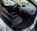 Білий Рено Меган, об'ємом двигуна 1.5 л та пробігом 250 тис. км за 9300 $, фото 24 на Automoto.ua