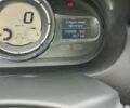 Белый Рено Меган, объемом двигателя 1.46 л и пробегом 259 тыс. км за 7550 $, фото 12 на Automoto.ua