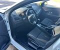 Белый Рено Меган, объемом двигателя 1.5 л и пробегом 3 тыс. км за 7200 $, фото 11 на Automoto.ua
