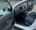 Белый Рено Меган, объемом двигателя 1.5 л и пробегом 250 тыс. км за 7700 $, фото 5 на Automoto.ua
