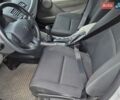 Белый Рено Меган, объемом двигателя 1.6 л и пробегом 172 тыс. км за 6200 $, фото 9 на Automoto.ua