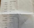 Білий Рено Меган, об'ємом двигуна 1.5 л та пробігом 224 тис. км за 8650 $, фото 53 на Automoto.ua