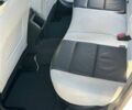 Белый Рено Меган, объемом двигателя 1.5 л и пробегом 289 тыс. км за 8000 $, фото 14 на Automoto.ua