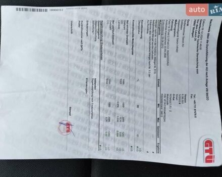 Белый Рено Меган, объемом двигателя 1.6 л и пробегом 57 тыс. км за 7750 $, фото 52 на Automoto.ua