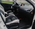 Белый Рено Меган, объемом двигателя 1.5 л и пробегом 264 тыс. км за 8200 $, фото 19 на Automoto.ua