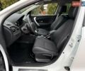 Білий Рено Меган, об'ємом двигуна 1.5 л та пробігом 228 тис. км за 8999 $, фото 94 на Automoto.ua
