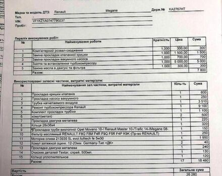 Белый Рено Меган, объемом двигателя 1.5 л и пробегом 197 тыс. км за 6900 $, фото 10 на Automoto.ua