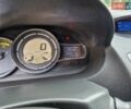 Белый Рено Меган, объемом двигателя 1.5 л и пробегом 244 тыс. км за 7600 $, фото 12 на Automoto.ua