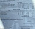 Белый Рено Меган, объемом двигателя 1.5 л и пробегом 208 тыс. км за 7700 $, фото 17 на Automoto.ua