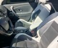 Белый Рено Меган, объемом двигателя 1.5 л и пробегом 270 тыс. км за 8500 $, фото 7 на Automoto.ua