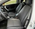 Білий Рено Меган, об'ємом двигуна 1.5 л та пробігом 202 тис. км за 7700 $, фото 13 на Automoto.ua