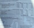 Білий Рено Меган, об'ємом двигуна 1.5 л та пробігом 208 тис. км за 7900 $, фото 17 на Automoto.ua