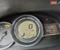 Белый Рено Меган, объемом двигателя 1.5 л и пробегом 290 тыс. км за 8300 $, фото 6 на Automoto.ua