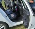 Белый Рено Меган, объемом двигателя 1.5 л и пробегом 290 тыс. км за 8300 $, фото 10 на Automoto.ua