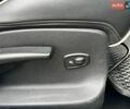 Білий Рено Меган, об'ємом двигуна 1.5 л та пробігом 286 тис. км за 8900 $, фото 16 на Automoto.ua