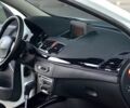 Белый Рено Меган, объемом двигателя 1.5 л и пробегом 162 тыс. км за 8555 $, фото 15 на Automoto.ua