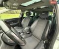Білий Рено Меган, об'ємом двигуна 1.5 л та пробігом 224 тис. км за 8650 $, фото 33 на Automoto.ua