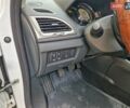 Белый Рено Меган, объемом двигателя 1.5 л и пробегом 244 тыс. км за 7600 $, фото 14 на Automoto.ua
