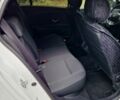 Білий Рено Меган, об'ємом двигуна 1.5 л та пробігом 288 тис. км за 7650 $, фото 15 на Automoto.ua