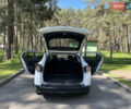 Белый Рено Меган, объемом двигателя 1.5 л и пробегом 210 тыс. км за 6900 $, фото 14 на Automoto.ua