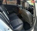 Белый Рено Меган, объемом двигателя 1.5 л и пробегом 268 тыс. км за 7800 $, фото 18 на Automoto.ua
