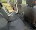 Белый Рено Меган, объемом двигателя 1.5 л и пробегом 234 тыс. км за 8500 $, фото 15 на Automoto.ua