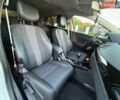 Белый Рено Меган, объемом двигателя 1.5 л и пробегом 205 тыс. км за 8500 $, фото 42 на Automoto.ua