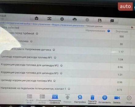 Білий Рено Меган, об'ємом двигуна 1.5 л та пробігом 261 тис. км за 7600 $, фото 47 на Automoto.ua