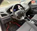 Білий Рено Меган, об'ємом двигуна 1.5 л та пробігом 202 тис. км за 7200 $, фото 44 на Automoto.ua