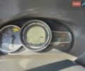 Білий Рено Меган, об'ємом двигуна 1.46 л та пробігом 270 тис. км за 8900 $, фото 21 на Automoto.ua