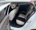 Білий Рено Меган, об'ємом двигуна 1.46 л та пробігом 236 тис. км за 5999 $, фото 10 на Automoto.ua